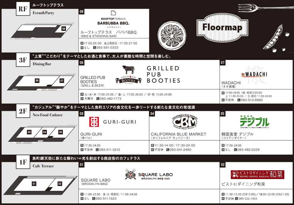 フロアマップ
